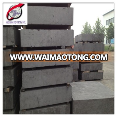 graphite block,high pure grahite block, carbon block